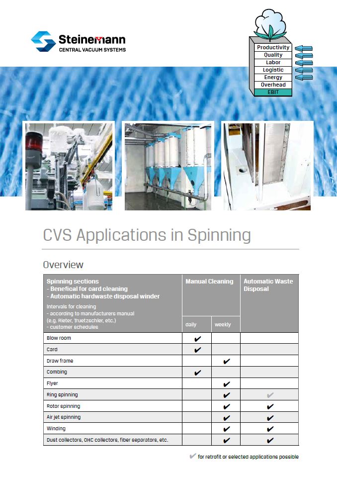 CSV Applications in Spinning
