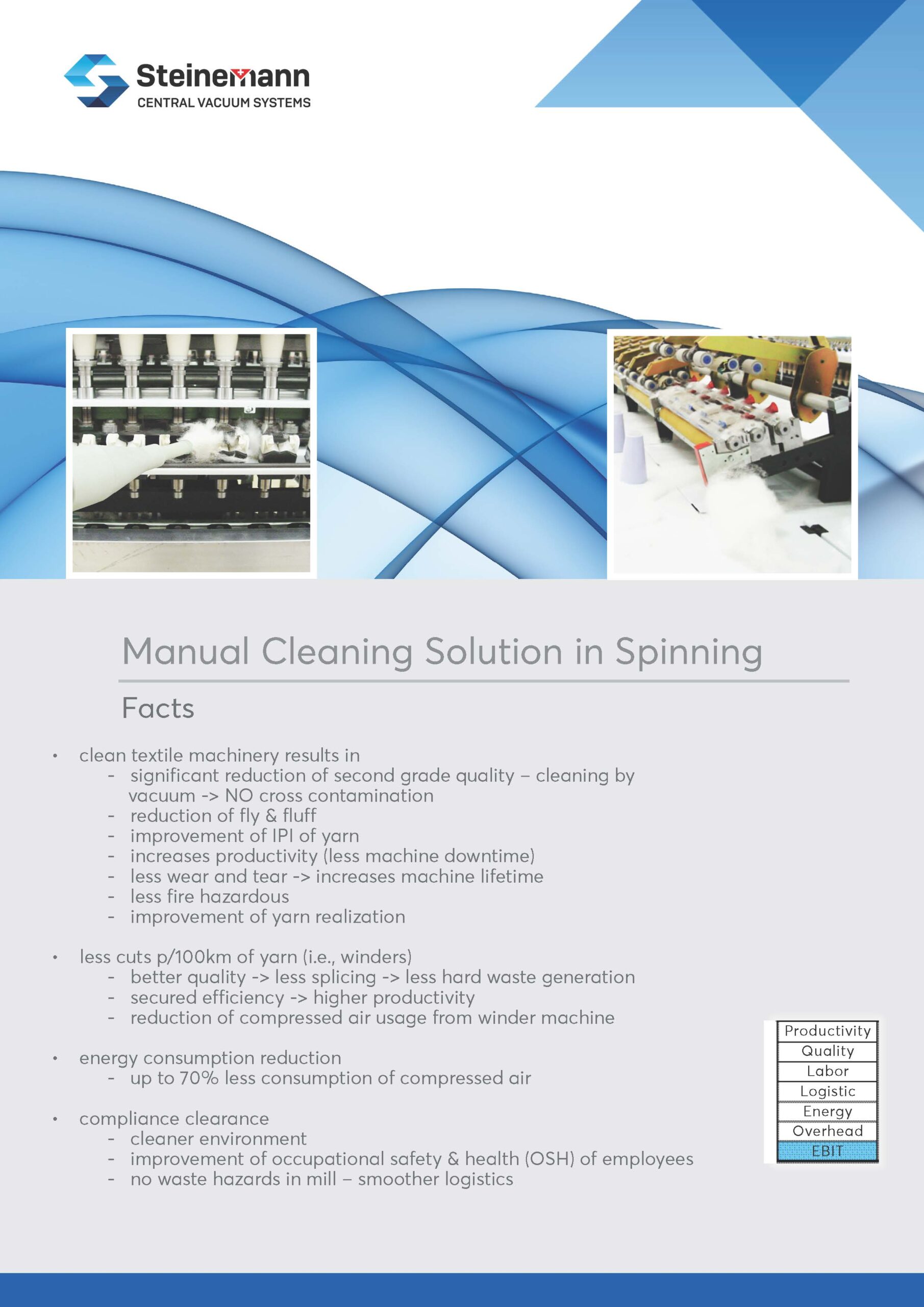 CVS Solutions – Manual_Cleaning – Spinning_Seite_1